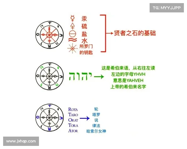 命运之轮重启的秘密揭示:穿越古老预言探索未来之道 命运之轮重启的秘密揭示:穿越古老预言探索未来之道