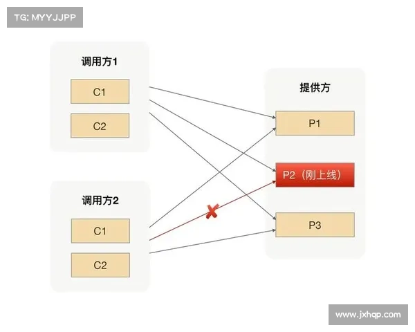 激战游戏换线技巧与战术解析 深入剖析换线策略与实战应用 激战游戏换线技巧与战术解析 深入剖析换线策略与实战应用