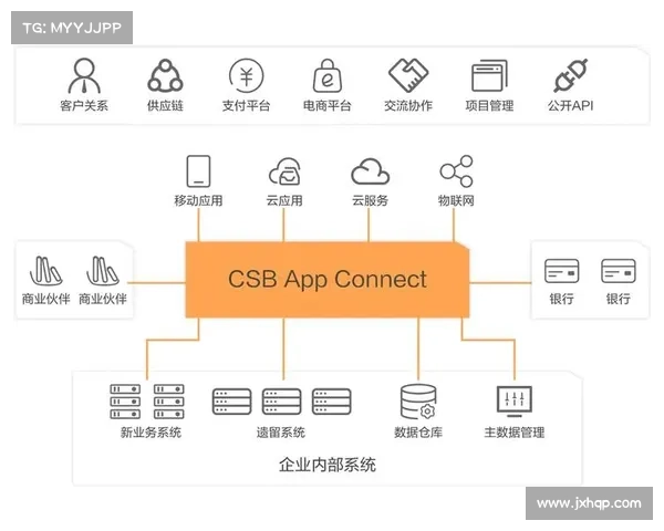 解锁决斗场无法进入的完整解决方案指南 解锁决斗场无法进入的完整解决方案指南