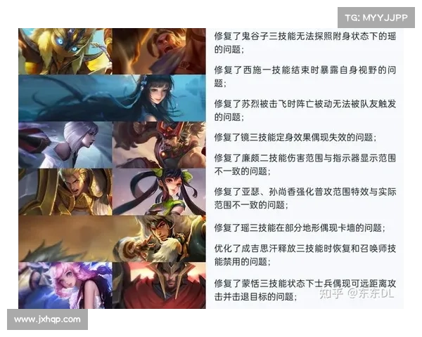 王者荣耀S31新赛季英雄调整与玩法革新全面解读 王者荣耀S31新赛季英雄调整与玩法革新全面解读