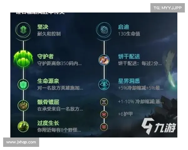 锤石符文深度解析与技巧提升全面指南 让你掌握最强辅助玩法 锤石符文深度解析与技巧提升全面指南 让你掌握最强辅助玩法
